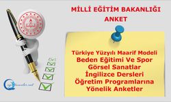 Beden Eğitimi Ve Spor, Görsel Sanatlar, İngilizce Dersleri Öğretim Programlarına Yönelik Anketler
