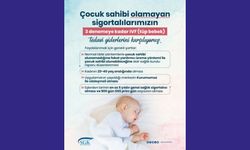 Tüp bebek tedavi giderleri