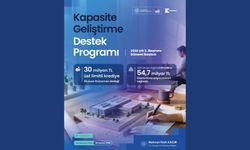 Kapasite Geliştirme Destek Programında destek üst limitini 30 milyon TL’ye yükselttik