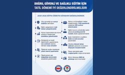 DOĞRU, GÜVENLİ VE SAĞLIKLI EĞİTİM İÇİN TATİL DÖNEMİ İYİ DEĞERLENDİRİLMELİDİR