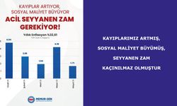 KAYIPLARIMIZ ARTMIŞ, SOSYAL MALİYET BÜYÜMÜŞ, SEYYANEN ZAM KAÇINILMAZ OLMUŞTUR