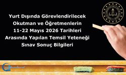 Okutman ve Öğretmenlerin 11-22 Mayıs 2026 Tarihleri Arasında Yapılan Temsil Yeteneği Sınav Sonuç Bilgileri