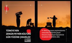 “Türkiye’nin Peynir Kültürü: Lezzet ve Kültür Buluşması” düzenlenecek