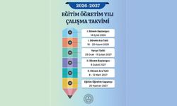 “2026-2027 Eğitim Öğretim Yılı Çalışma Takvimi” Yayımlandı