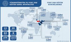 Dünyanın dört bir yanında, Türk bayrağının gölgesinde eğitim!