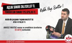 AÇLIK SINIRI 36.939 TL, YOKSULLUK SINIRI 120.325 TL OLMUŞKEN REFAH PAYI ŞARTTIR!