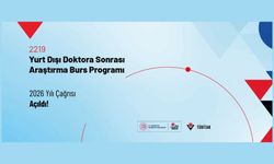 2219-Yurt Dışı Doktora Sonrası Araştırma Burs Programı 2026 Yılı Çağrısı Açıldı