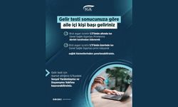 Genel Sağlık Sigortası ile sağlık hizmetlerine erişiminiz SGK güvencesinde!