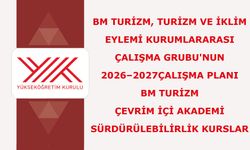 BM Turizm Çevrim İçi Akademi Sürdürülebilirlik Kurslar