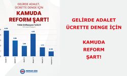 GELİRDE ADALET, ÜCRETTE DENGE İÇİN KAMUDA REFORM ŞART!