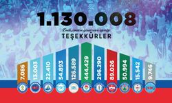 Türkiye'nin En Büyük Emek Hareketinin Adı Yine MEMUR-SEN