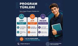 Hangi program sana uygun?