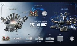 ALTI ASIR, AYNI GÖREV!