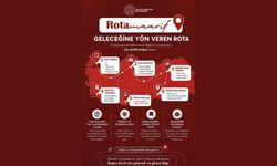 Doğru tercih, doğru bilgiyle başlar