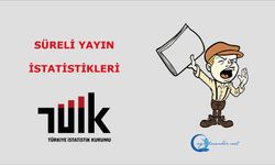 Süreli Yayın İstatistikleri