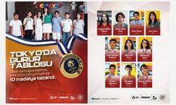 World Mathematics Invitational (WMI) 2026 Dünya Finali’nde toplam 10 madalya kazanarak ülkemizi gururlandırdılar