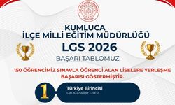 Geleceğimizin teminatı olan öğrencilerimizden gurur verici başarı!