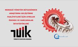 Merkezi Yönetim Bütçesinden Araştırma Geliştirme Faaliyetleri İçin Ayrılan Ödenek ve Harcamalar, 2026