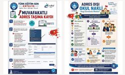 Muvakafakatlı Adres Taşıma ve Adres Dışı Okul Nakli Nasıl Yapılacak?