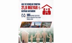 Yerli ve millî enerji kaynaklarımızdan elde ettiğimiz gelirleri gençlerimizin geleceği için seferber ediyoruz