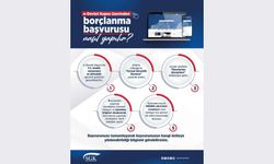 e-Devlet Kapısı üzerinden borçlanma başvurusu nasıl yapılır?