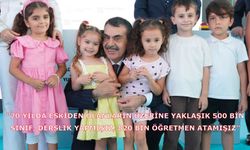 "20 yılda eskiden olanların üzerine yaklaşık 500 bin sınıf, derslik yapmışız, 820 bin öğretmen atamışız"