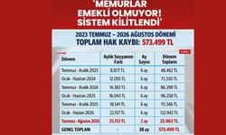 EMEKLİNİN 573 BİN TL’LİK HAK KAYBI!