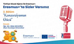 Konsorsiyumun Gücü Hayatları zenginleştiren, ufukları açan Erasmus