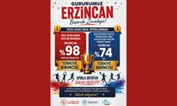 TEBRİKLER ERZİNCAN, TEBRİKLER GENÇLER!