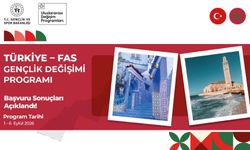 Türkiye–Fas Gençlik Değişimi Programı Sonuçları Açıklandı