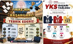 Finike’de YKS ve LGS Gururu: 127 Öğrenci Üniversiteli Oldu