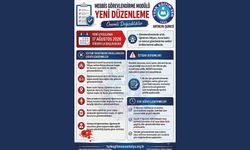 MEBBİS Görevlendirme Modülü Değişiklikleri Neler Getiriyor?