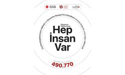 Millî Yetkinlik Hamlesi 2 yaşında