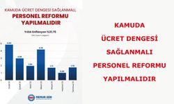 KAMUDA ÜCRET DENGESİ SAĞLANMALI, PERSONEL REFORMU YAPILMALIDIR