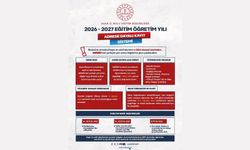 MEB'in yeni adrese dayalı kayıt (e-Kayıt) usul ve esasları