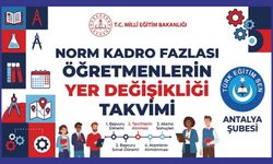 Norm Kadro Fazlası Öğretmenlerin Yer değiştirme Takvimi