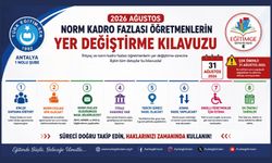 Norm Kadro Fazlası Öğretmenlerin Yer Değiştirme Kılavuzu