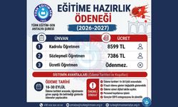 Eğitime Hazırlık Ödeneği
