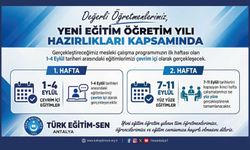 İşte Seminer Takvimi
