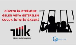 Güvenlik Birimine Gelen veya Getirilen Çocuk İstatistikleri, 2025