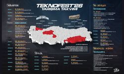 TEKNOFEST 2026 Yarışma Takvimimiz Belli Oldu!