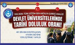 Devlet Üniversitelerinde Tarihi Doluluk Oranı