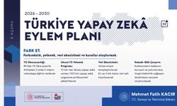 2026-2030 Türkiye Yapay Zekâ Eylem Planına ilişkin Genelge Resmî Gazete’de yayımlandı
