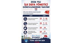 İlk Defa Yönetici Görevlendirme Takvimi
