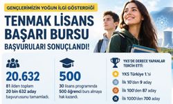 En büyük güvencemiz; bilime, teknolojiye ve araştırmaya gönül veren gençlerimizdir
