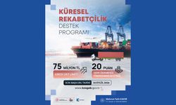 Üreten, ihracat yapan ve dünyayla rekabet eden güçlü KOBİ’ler, güçlü Türkiye’nin temelidir