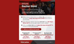 Kahraman Gazilerimizin yanında olmaya devam edeceğiz