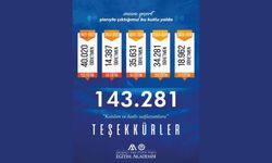 Türkiye’nin Eğitim Gücü: 143.281 Öğretmene Ulaşan Büyük Yolculuk