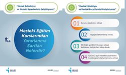 Mesleki Eğitim Kurslarından Yararlanma Şartları Nelerdir?