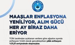 MAAŞLAR ENFLASYONA YENİLİYOR, ALIM GÜCÜ HER AY BİRAZ DAHA ERİYOR